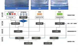 意媒：吉鲁2023年共顶进8个头球，和凯恩并列五大联赛头球王