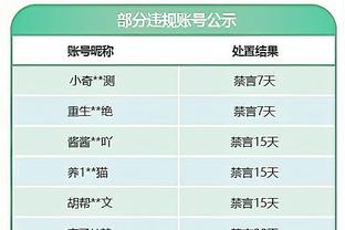 加利亚尼：伊布被任命顾问我立刻发信息祝贺，对阵米兰因此更特别